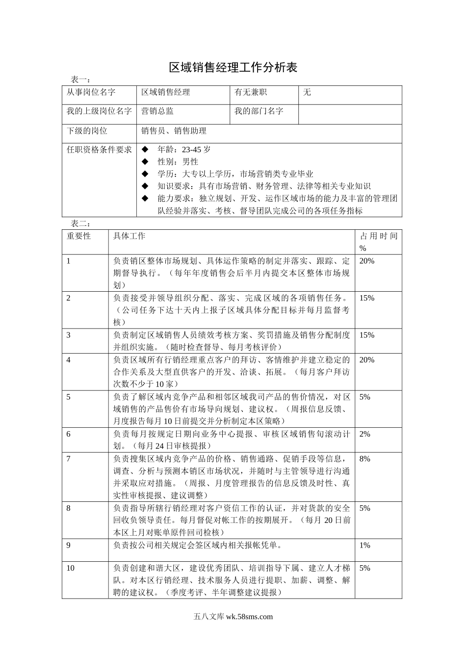 区域销售经理_第1页