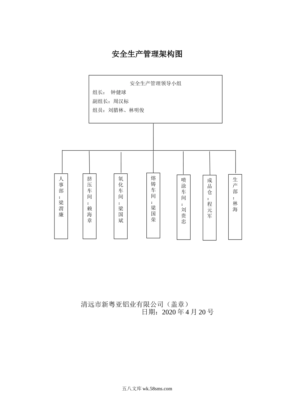 3-职业病防治领导机构及职业卫生管理机构成立文件_第3页