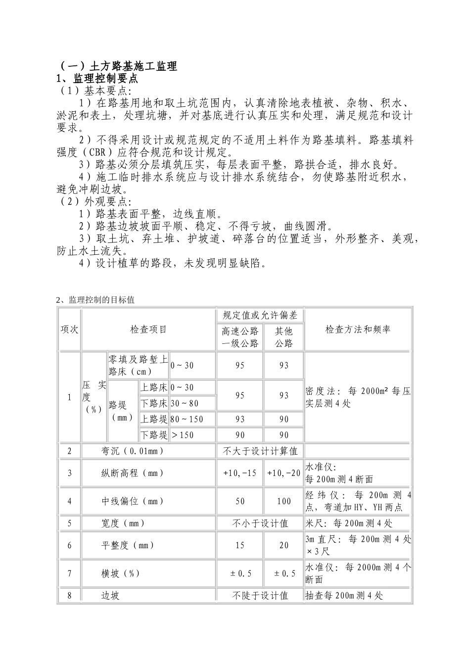 公路工程监理实施细则_第2页