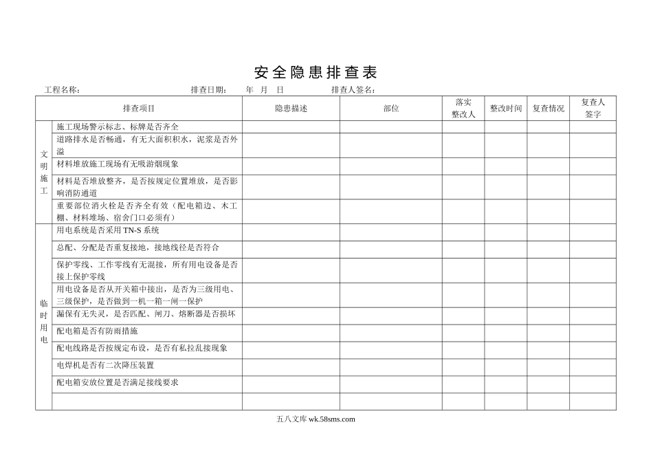 公路工程施工现场安全隐患排查表_第1页