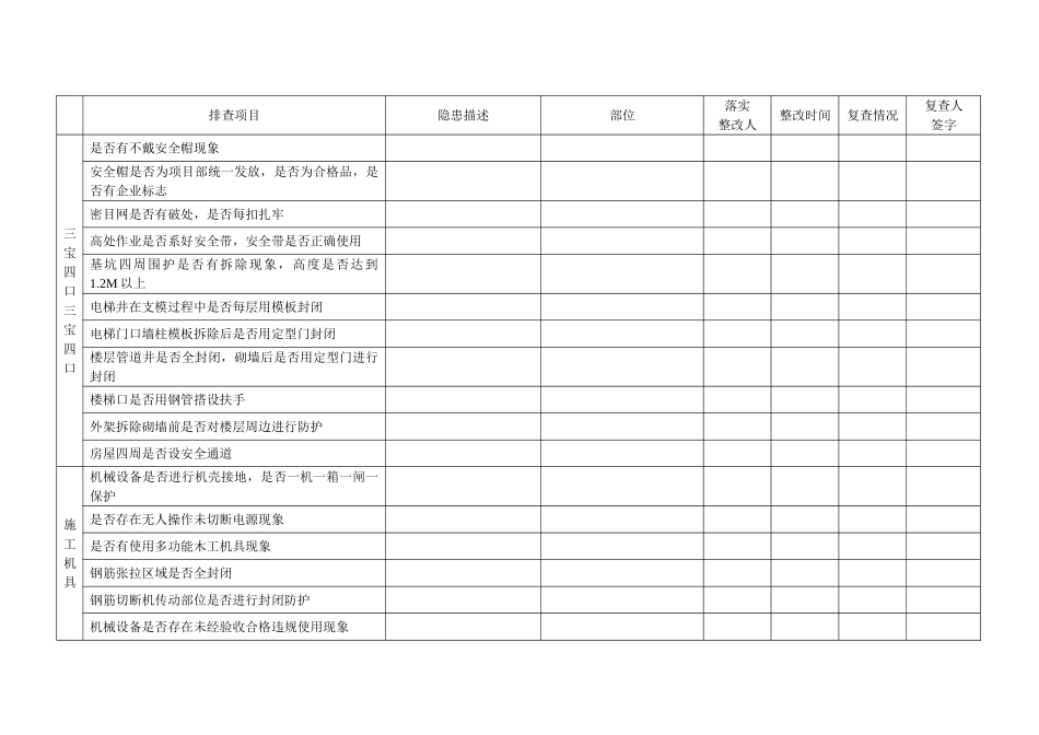 公路工程施工现场安全隐患排查表_第2页