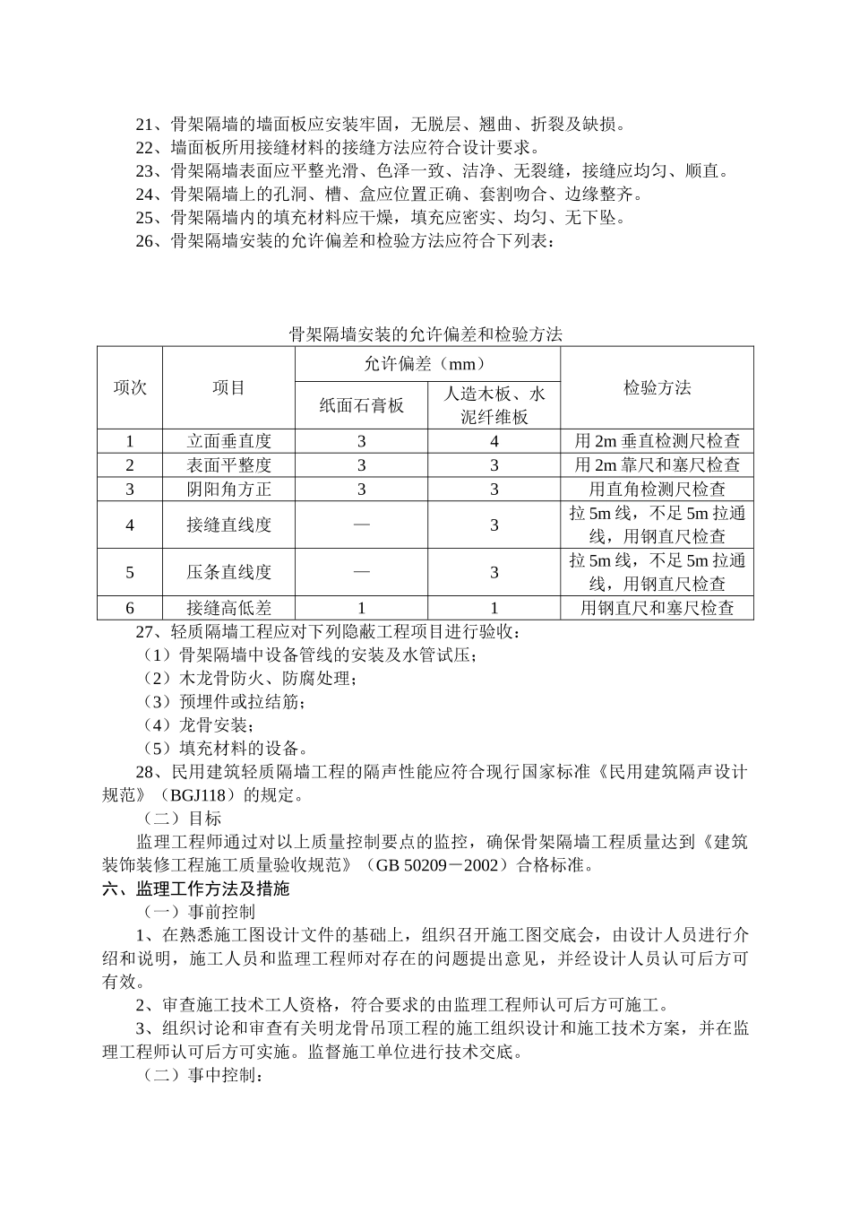 骨架隔墙工程监理实施细则_第3页