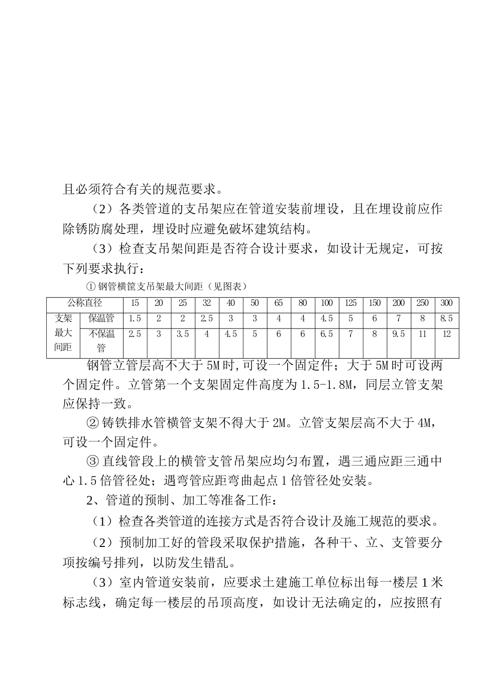 给排水（消防管）安装质量控制监理细则_第3页