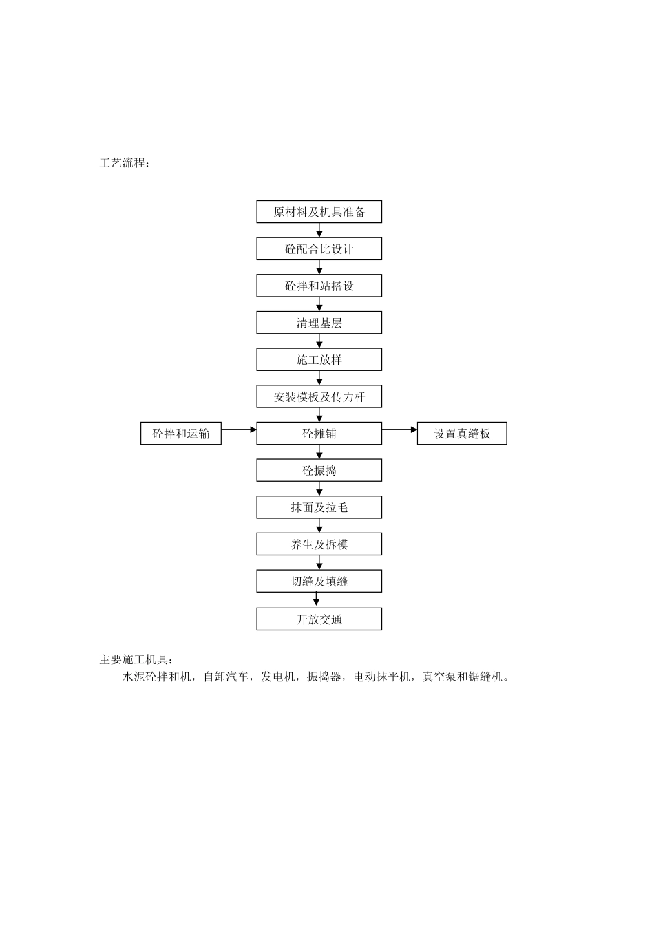 水泥砼路面_第2页