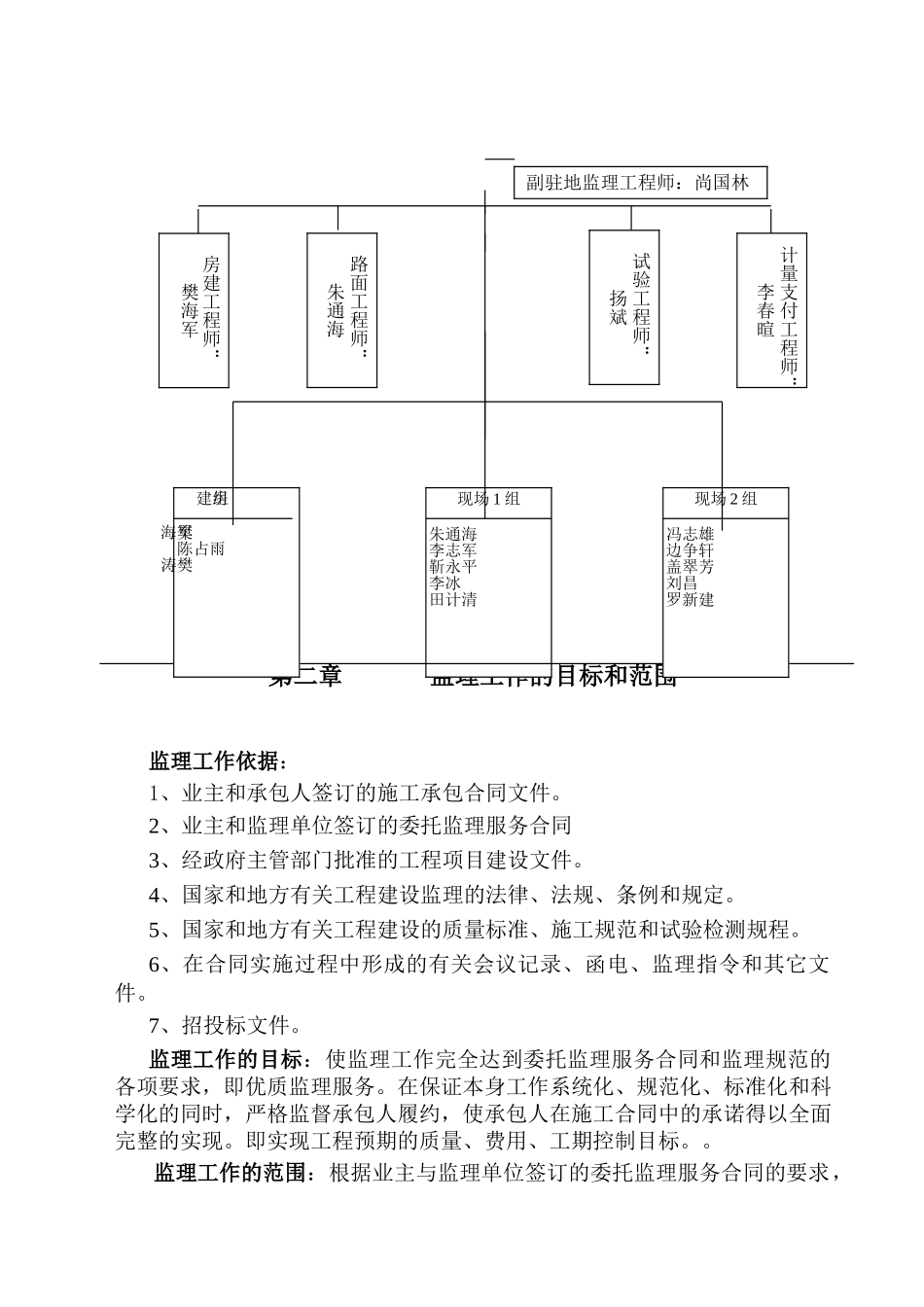 张石高速第一驻地办监理实施细则_第3页