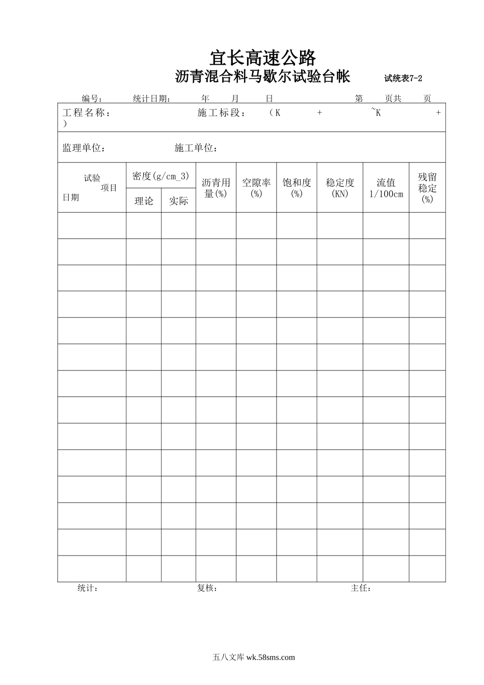 沥青混合料马歇尔试验台帐7-2_第1页