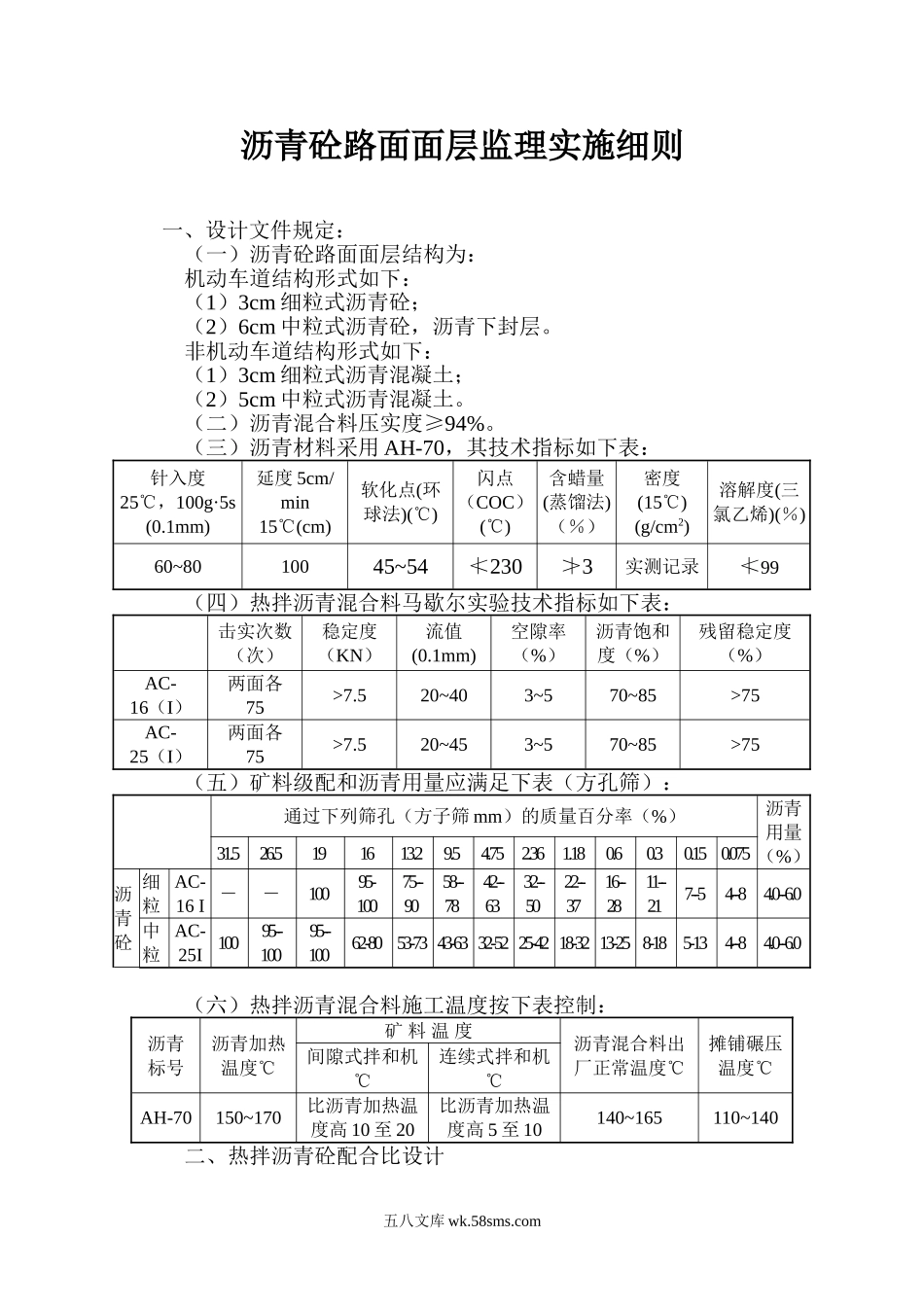 沥青砼路面面层监理实施细则_第1页