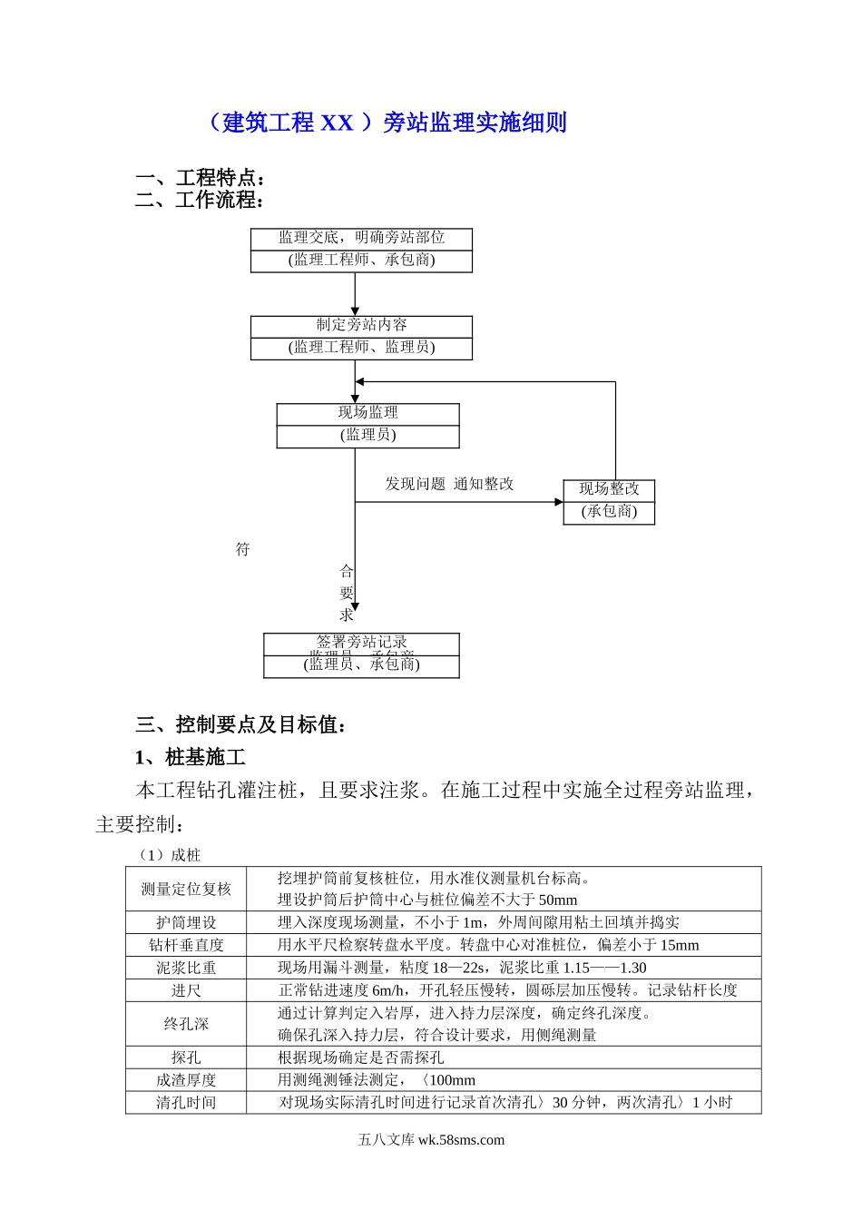 建筑工程旁站监理实施细则_第1页