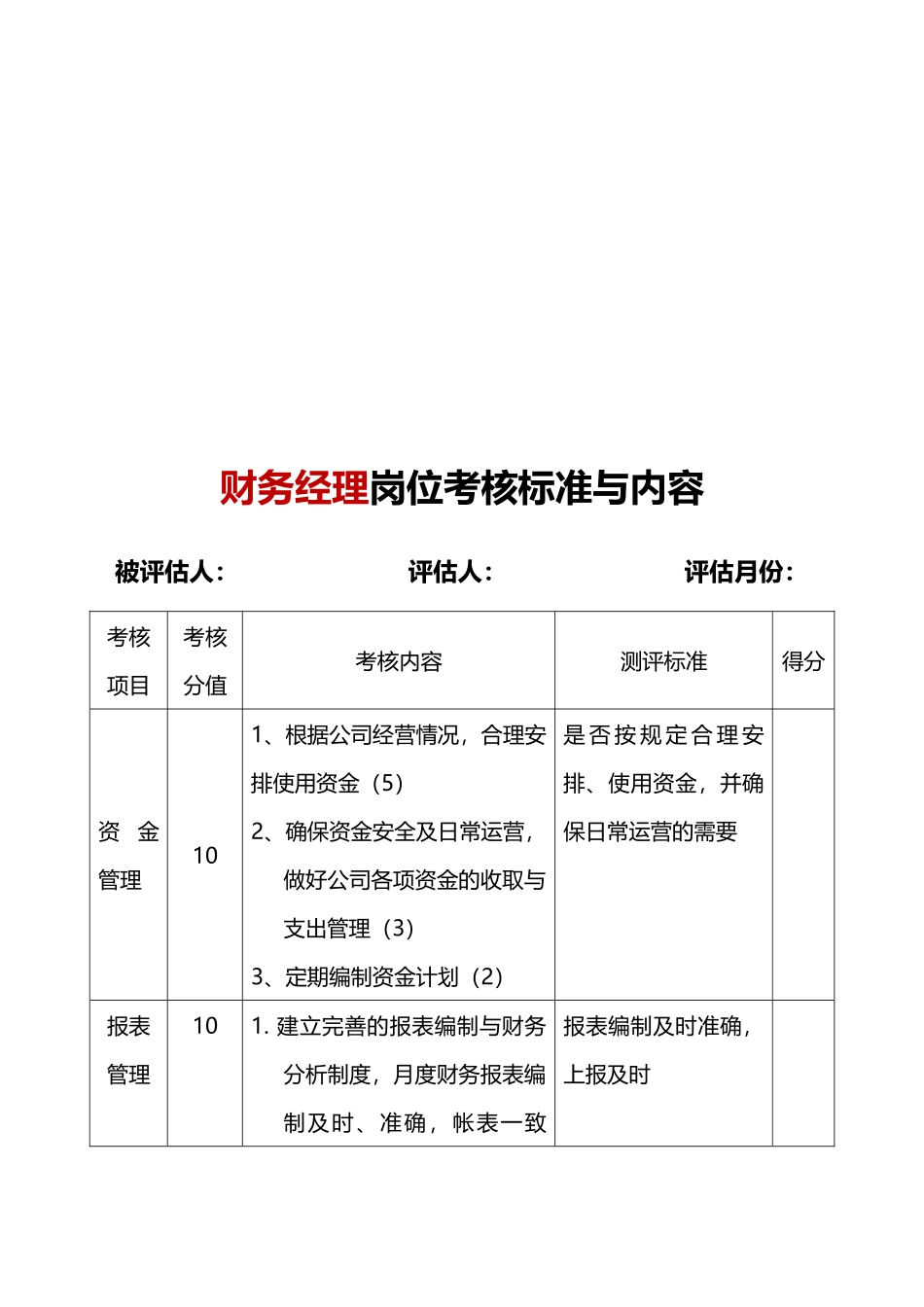 226财务部绩效考核方案_第2页