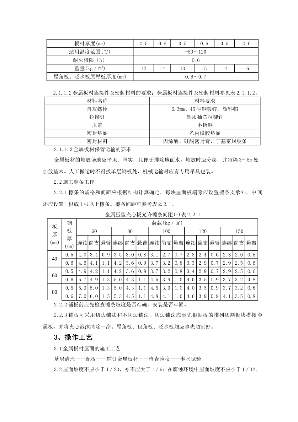 金属板材屋面技术交底_第2页