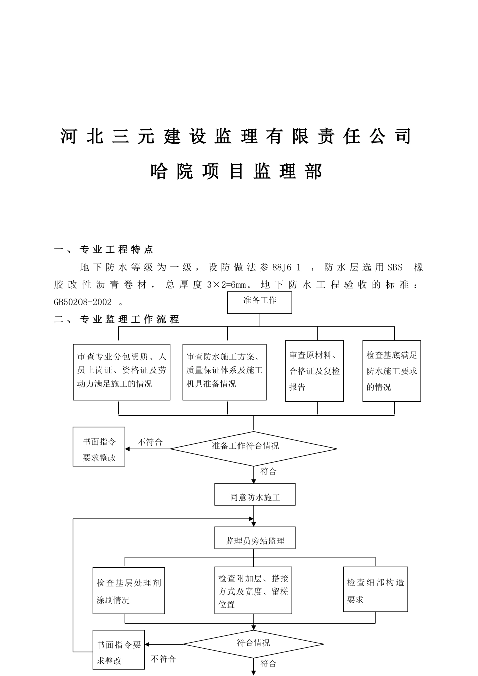 地下防水工程监理实施细则11_第2页