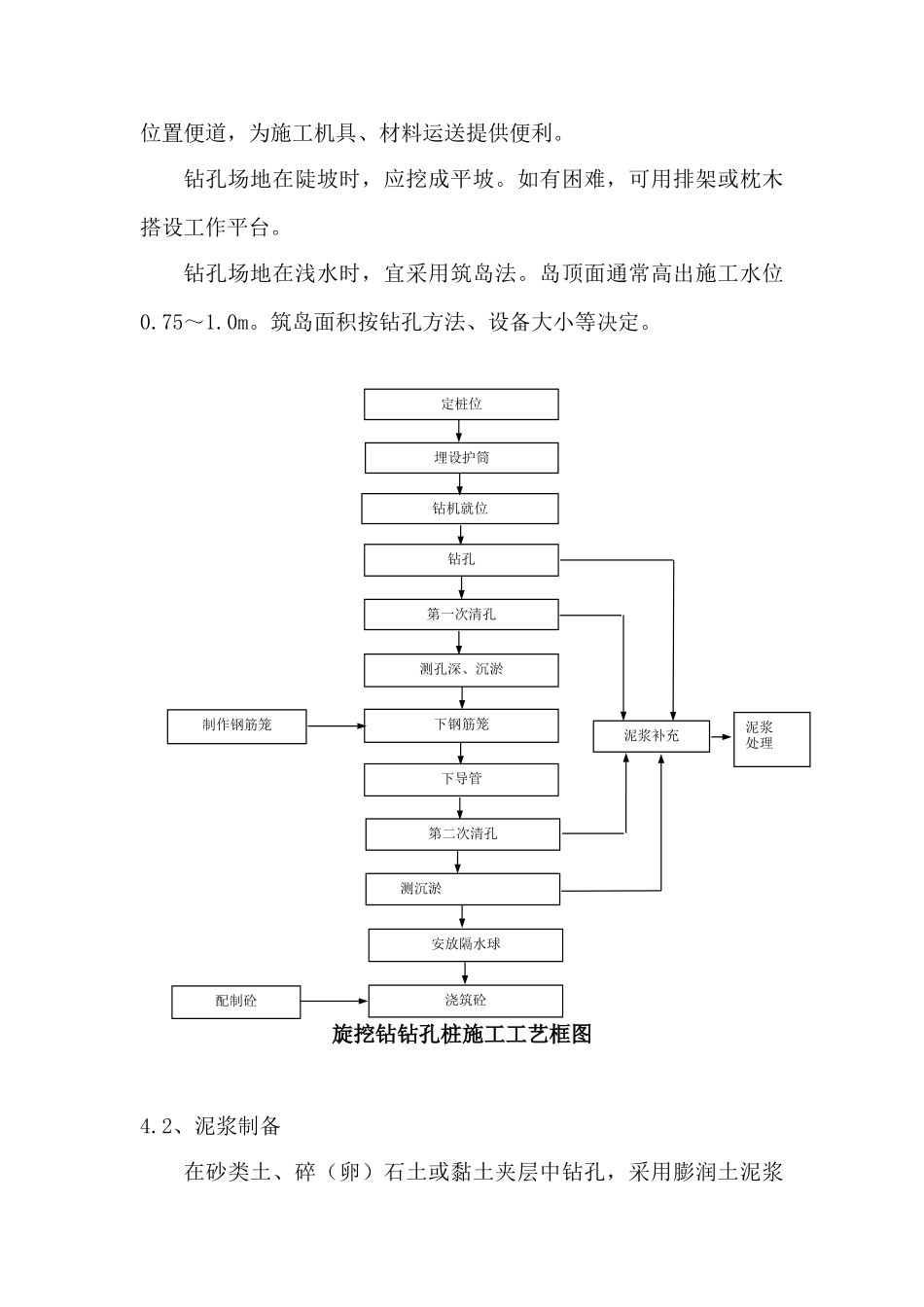 旋挖钻灌注桩作业技术交底_第2页