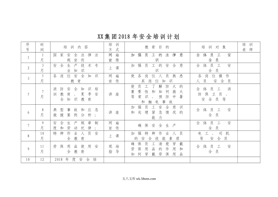 2018年度安全教育培训计划_第2页