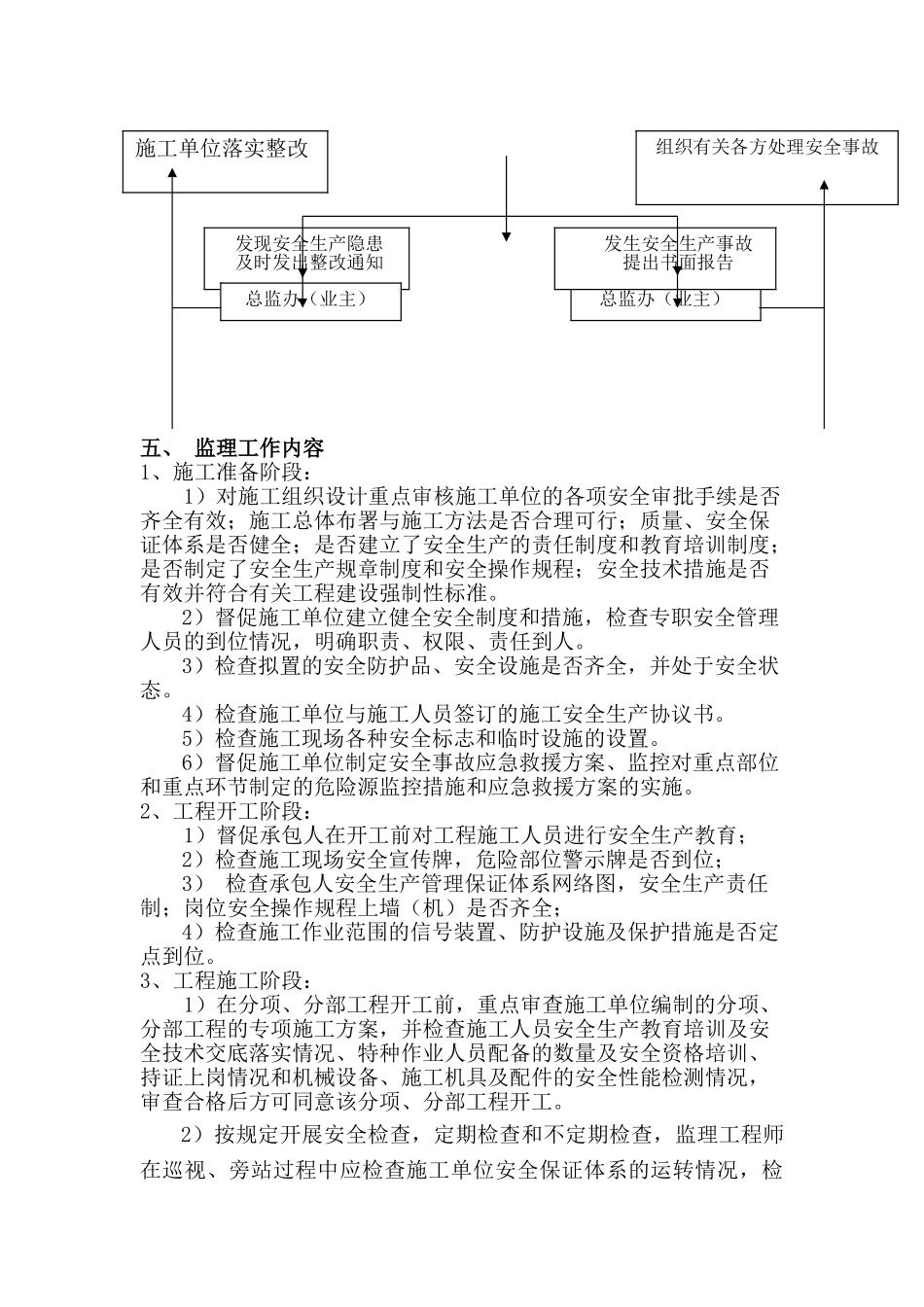 高速公路工地安全文明监理细则_第2页