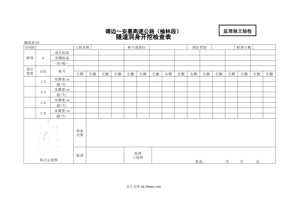 04    隧道洞身开挖检查表_第1页