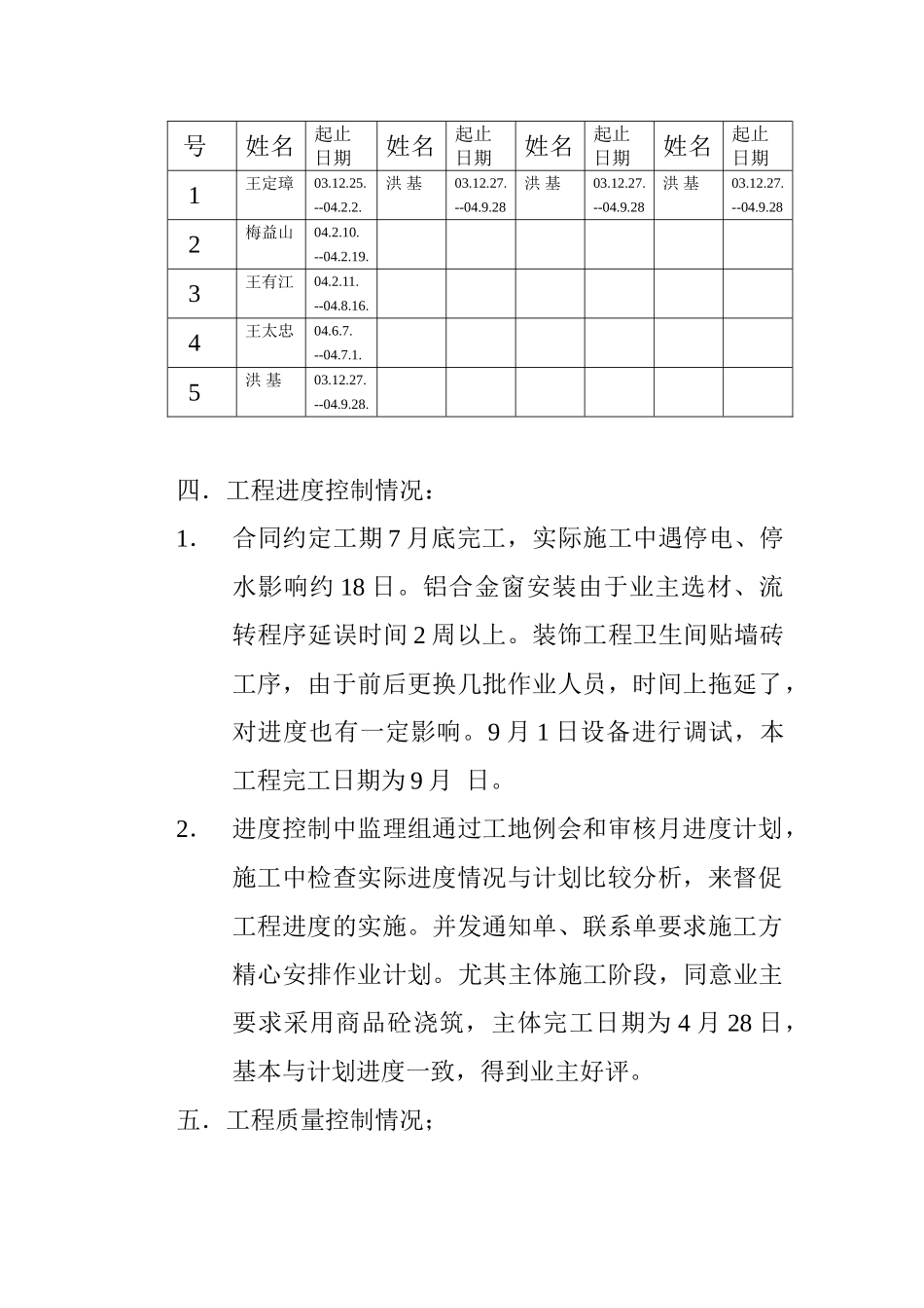 昆山市花桥镇酒店式公寓楼工程监理工作总结_第3页