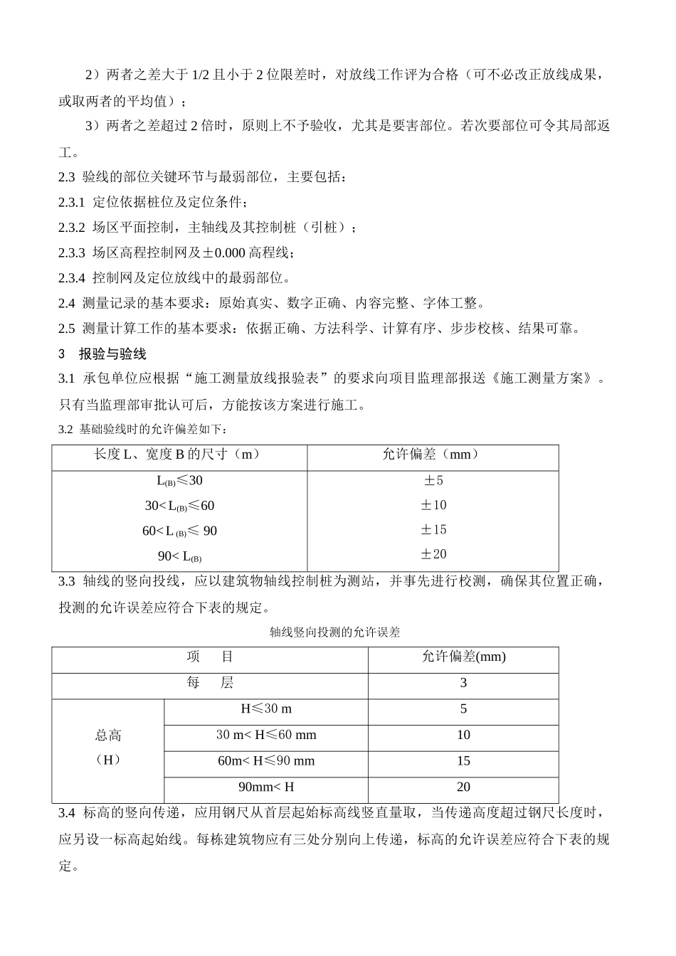 定位放线测量和土方工程施工质量监理实施细则nn_第2页