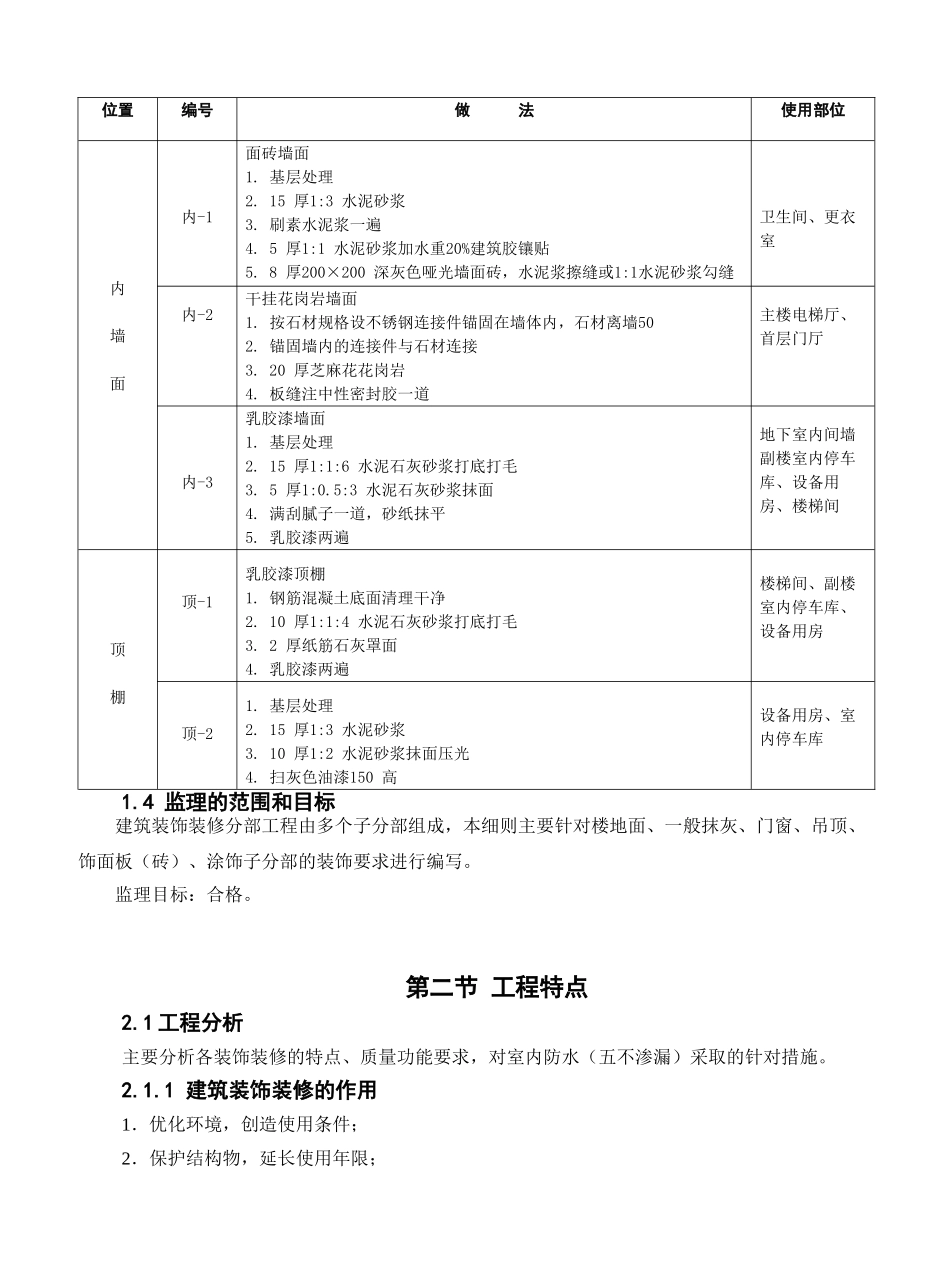 建筑装饰装修质量监理细则1_第2页