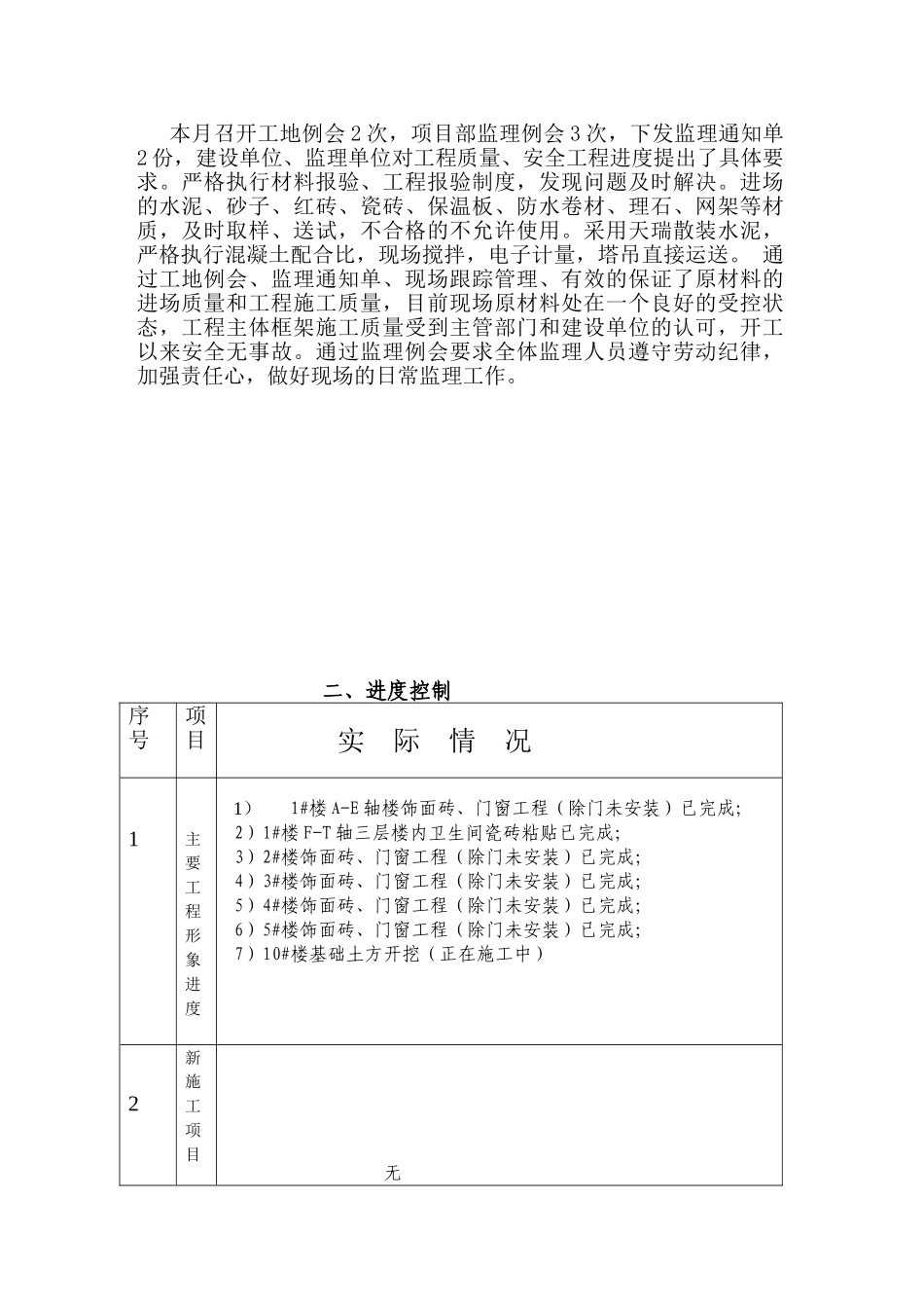 住宅小区一期、二期工程监理月报_第3页