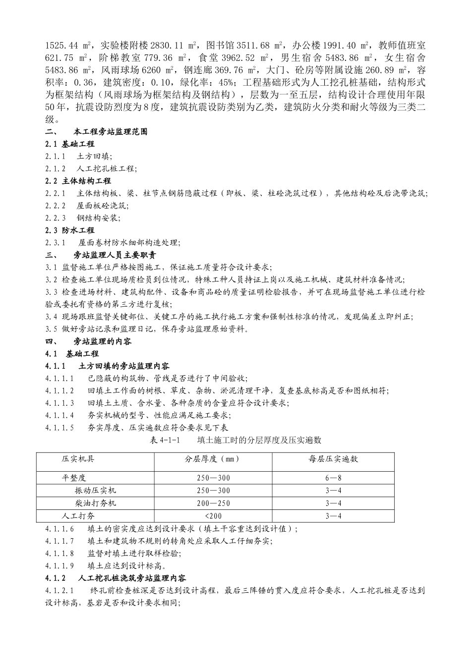 某中学建设项目工程旁站监理方案_第2页