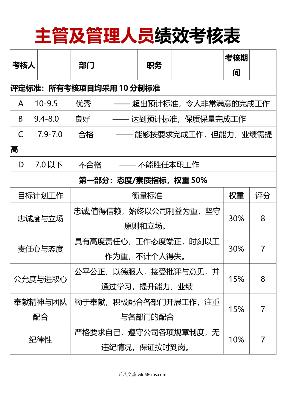 230主管及管理人员绩效考核表_第1页