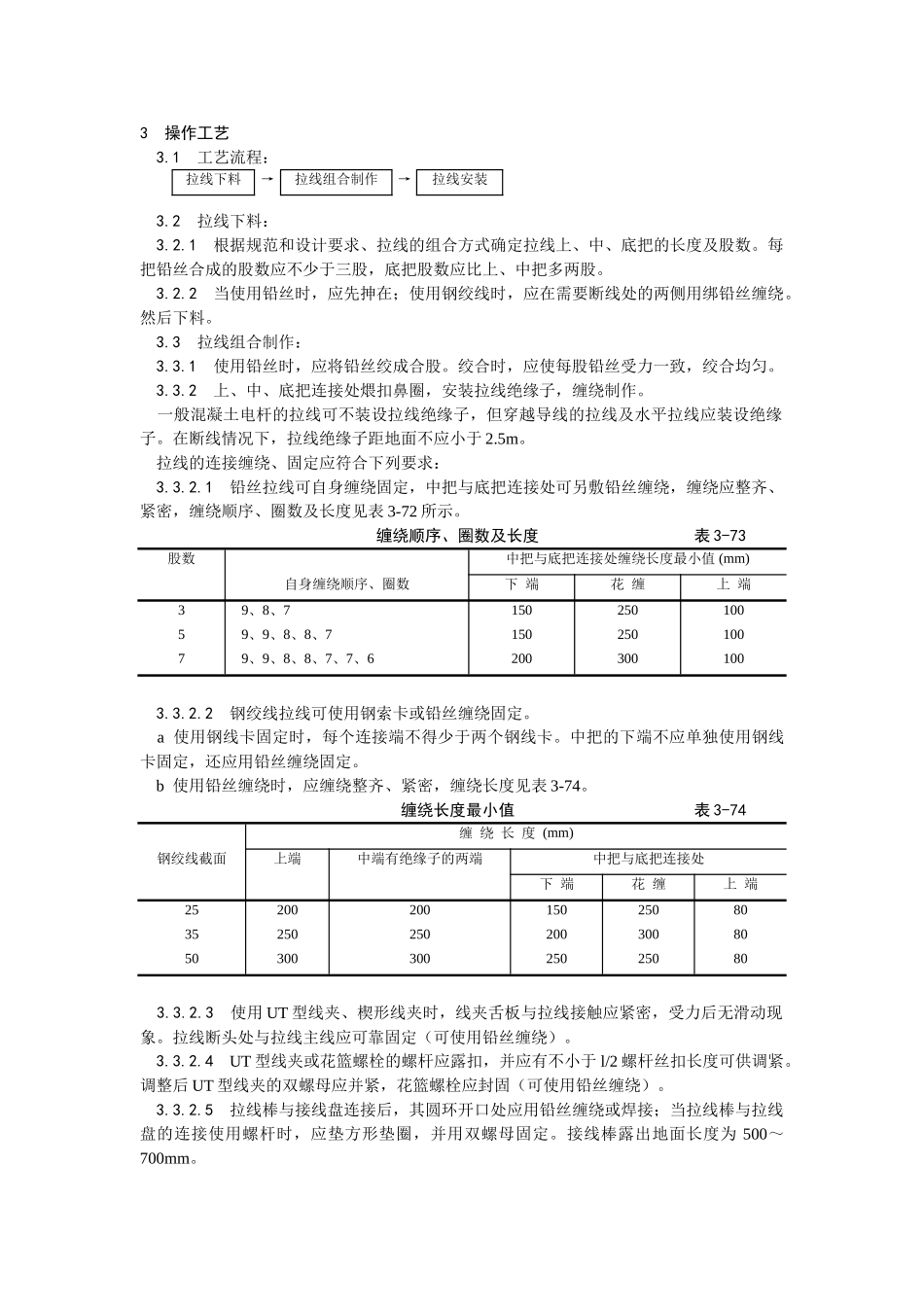 024架空线路的拉线工艺_第2页