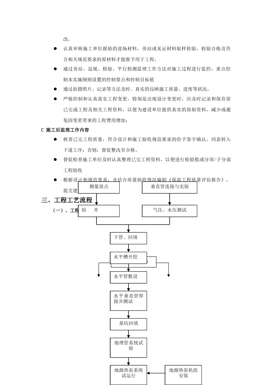 华润置地天玺项目工程监理实施细则（地源热泵工程）_第3页