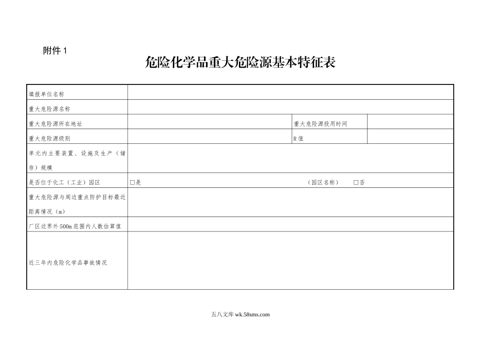 【危化】重大危险源备案登记各种表格_第1页