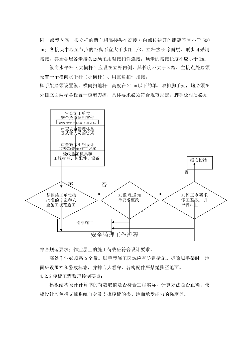 某住宅楼工程安全监理实施细则_第2页