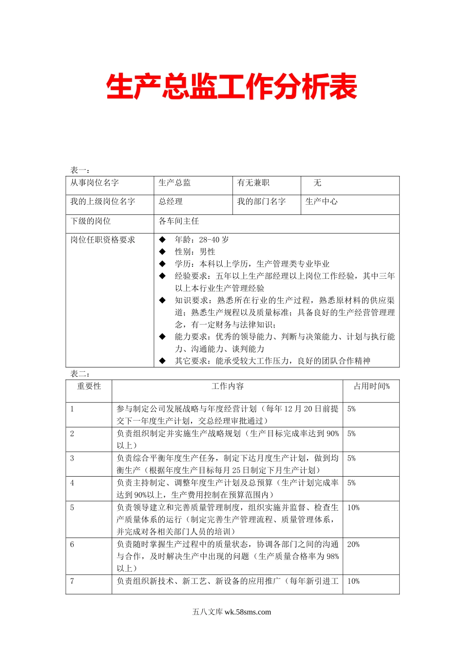 生产总监_第1页