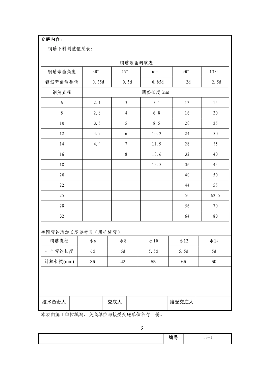 某银行数据中心生产、动力楼工程技术交底_第3页