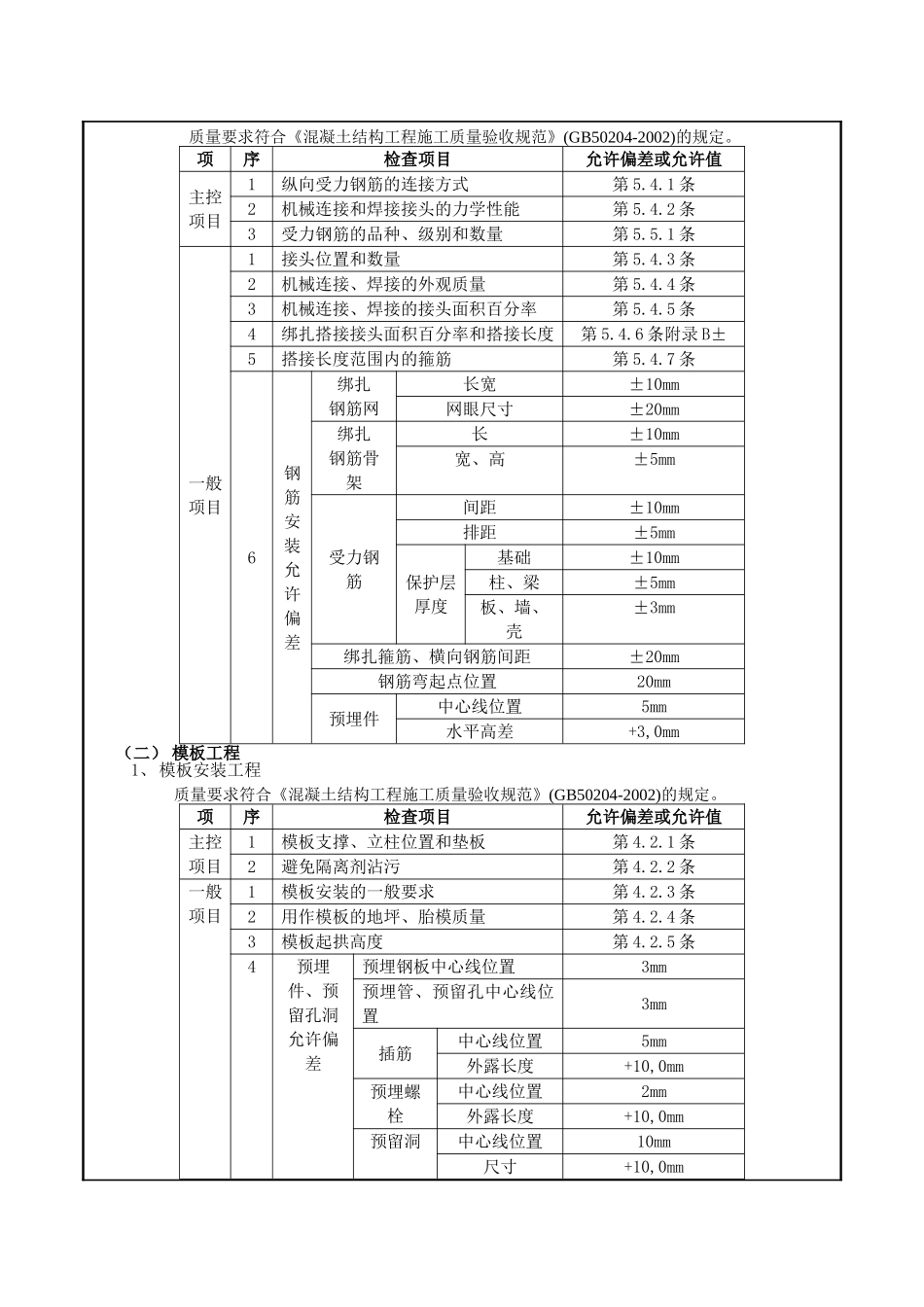 框架结构混凝土浇筑工程技术交底_第2页