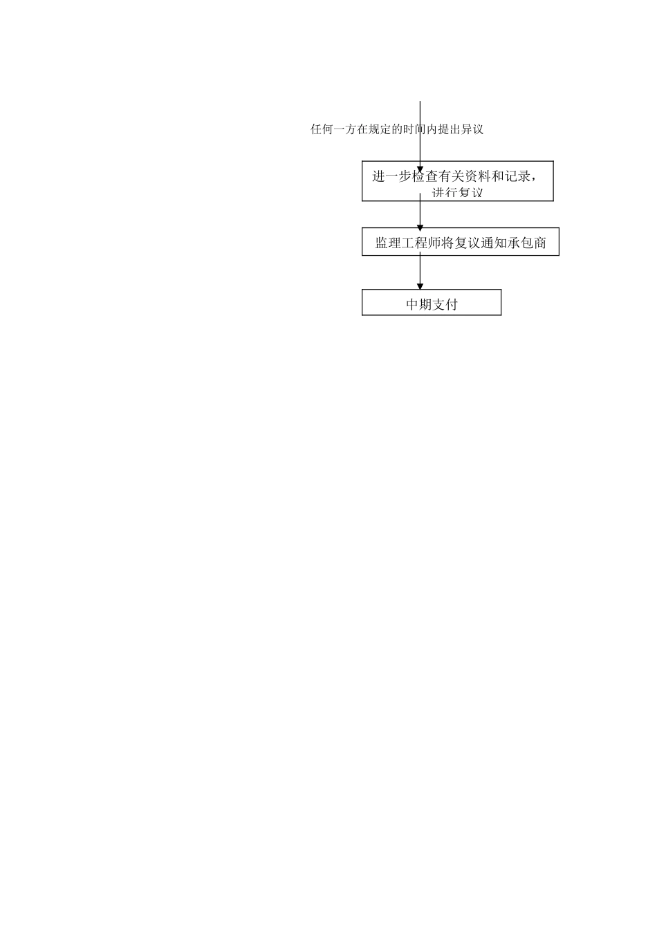 科学苑办公楼及室外配套工程施工监理大纲_第3页