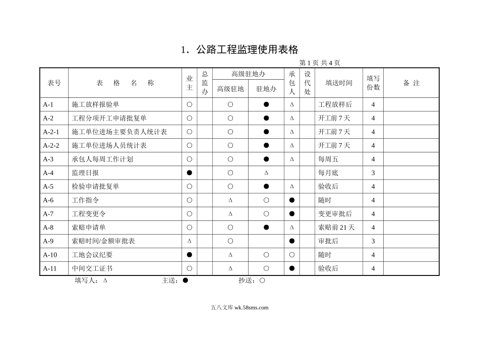 1、公路工程监理使用表格_第1页