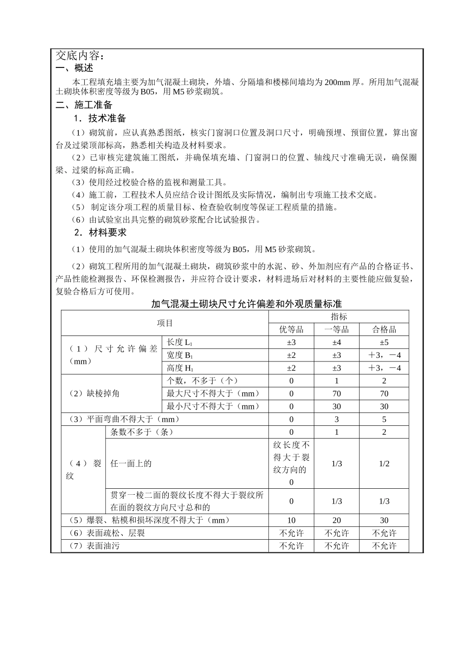 砌体工程技术交底4_第2页