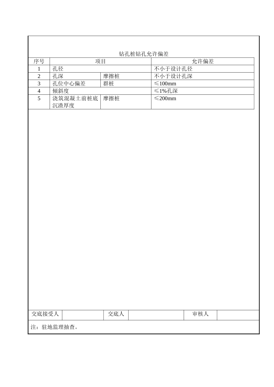 高速铁路工程技术交底_第3页