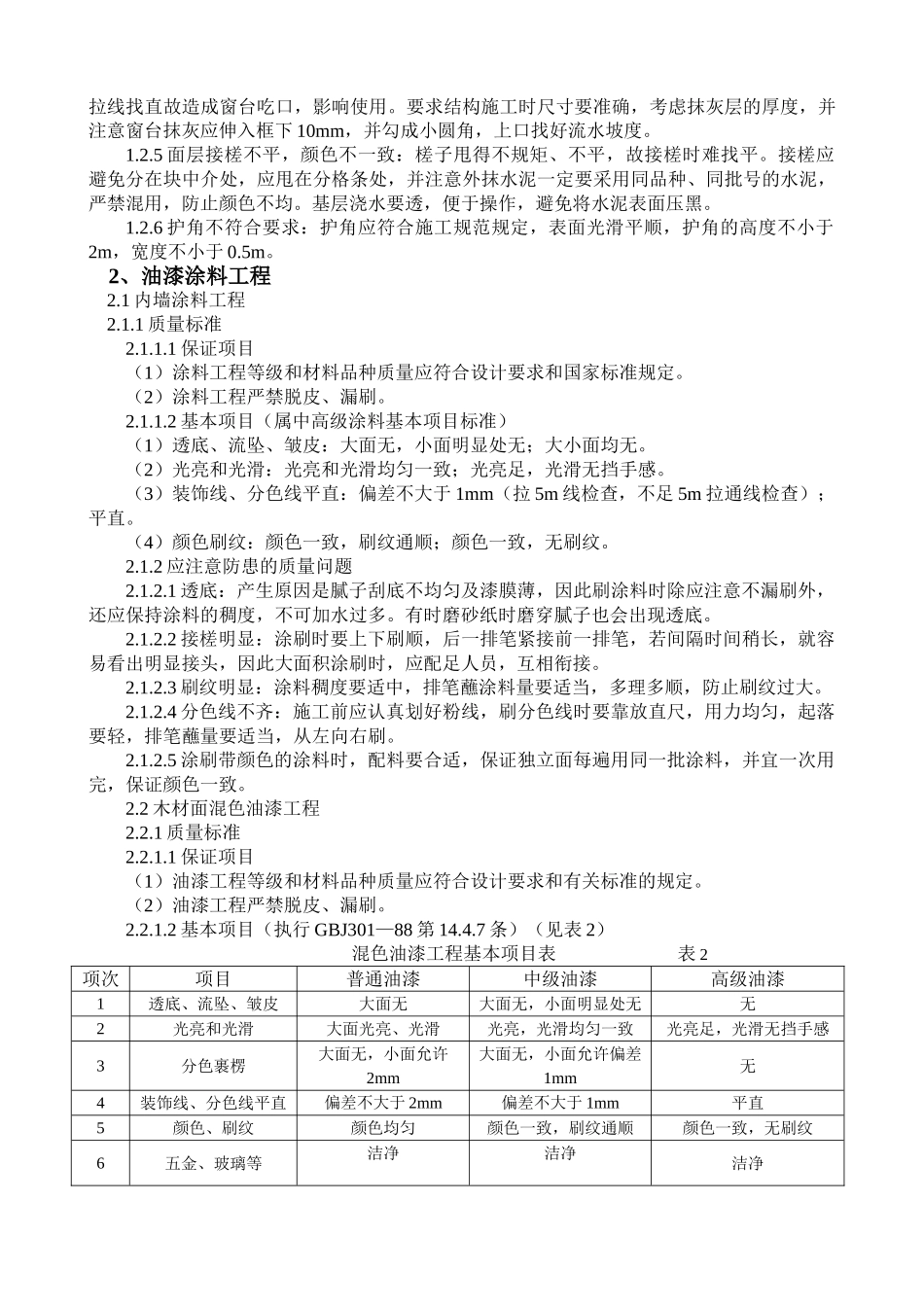 装饰工程监理实施细则1_第2页