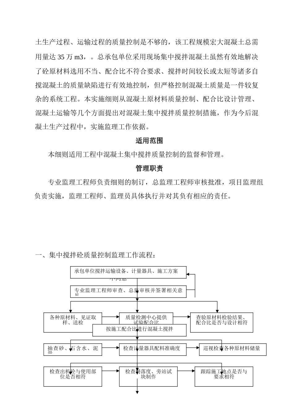 混凝土集中搅拌监理实施细则_第2页