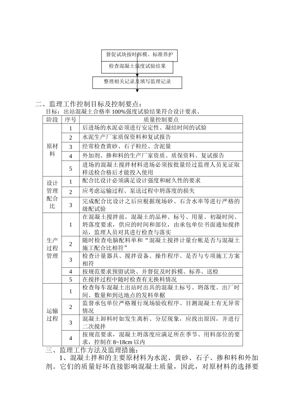 混凝土集中搅拌监理实施细则_第3页