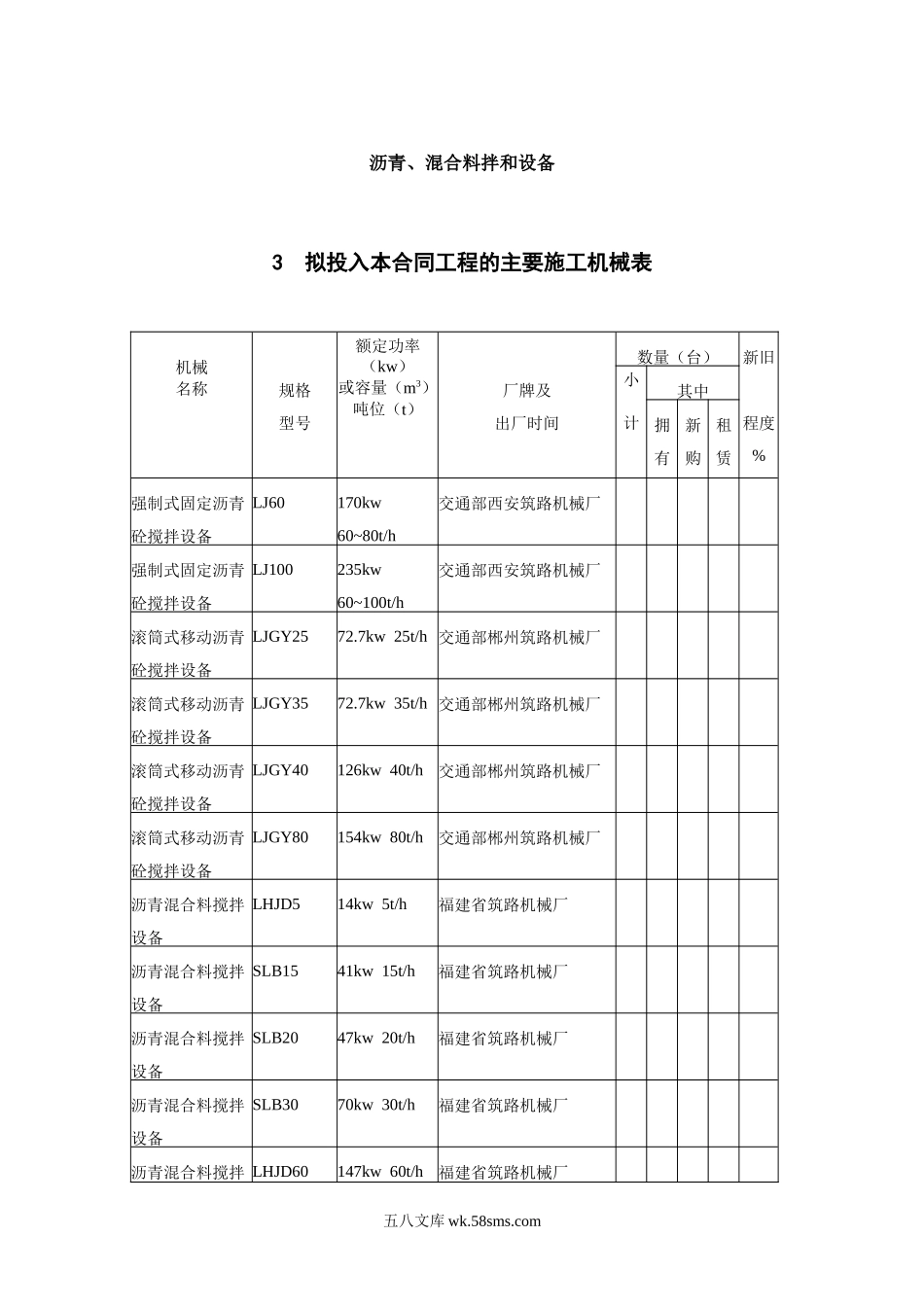 8沥青、混合料拌和设备_第1页