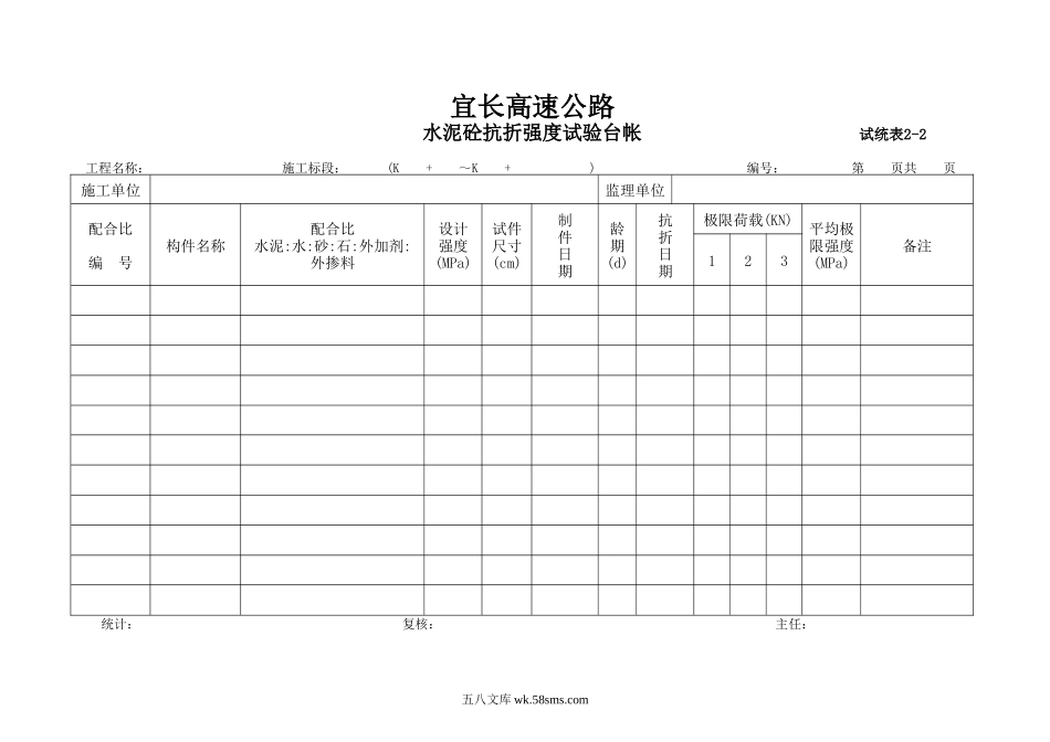 水泥砼抗折强度试验台帐2-2_第1页