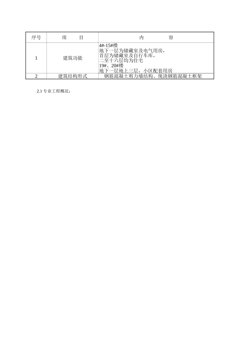 住宅楼给排水、暖通及设备监理实施细则_第3页