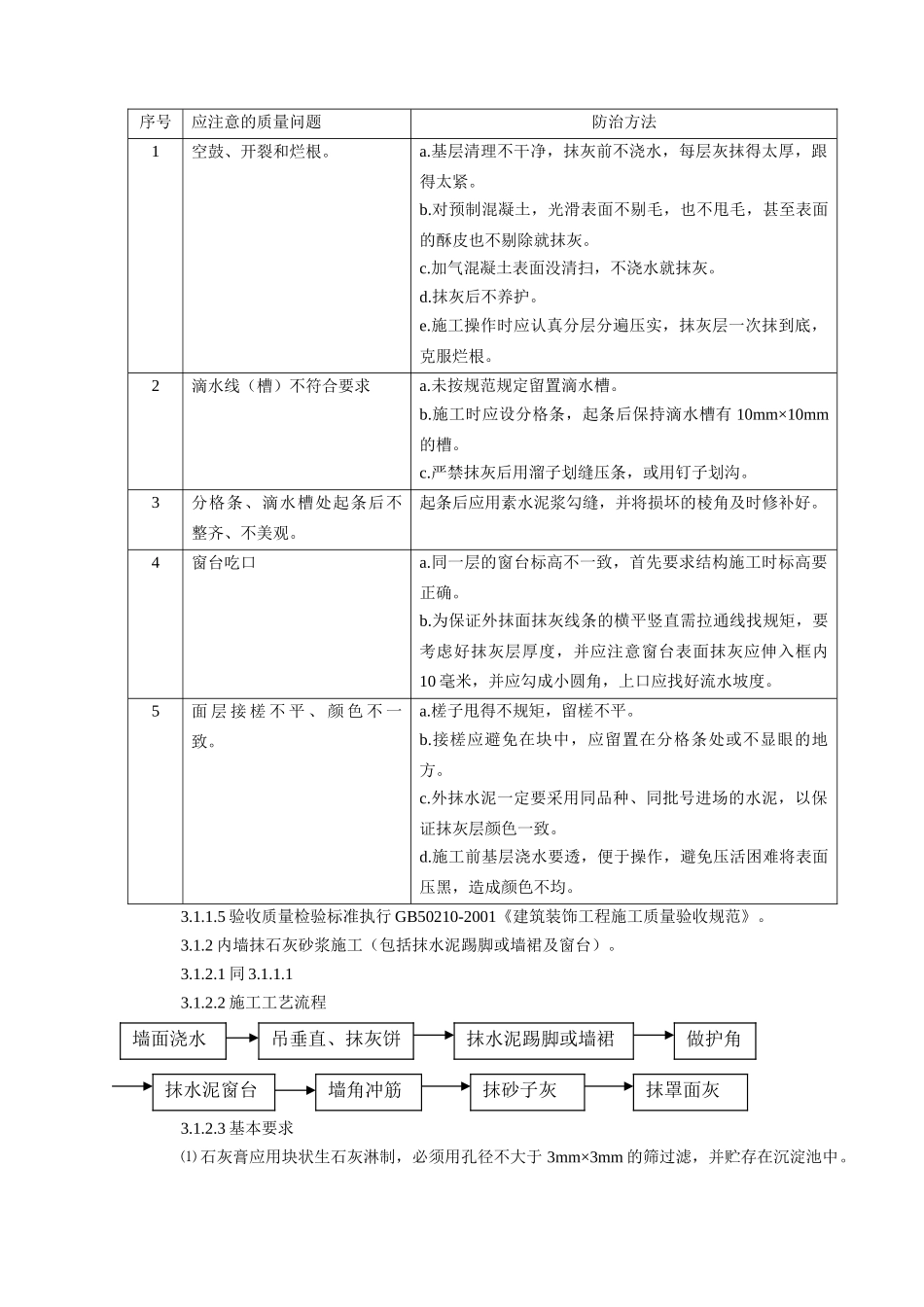 民盛商厦装饰工程监理细则_第2页