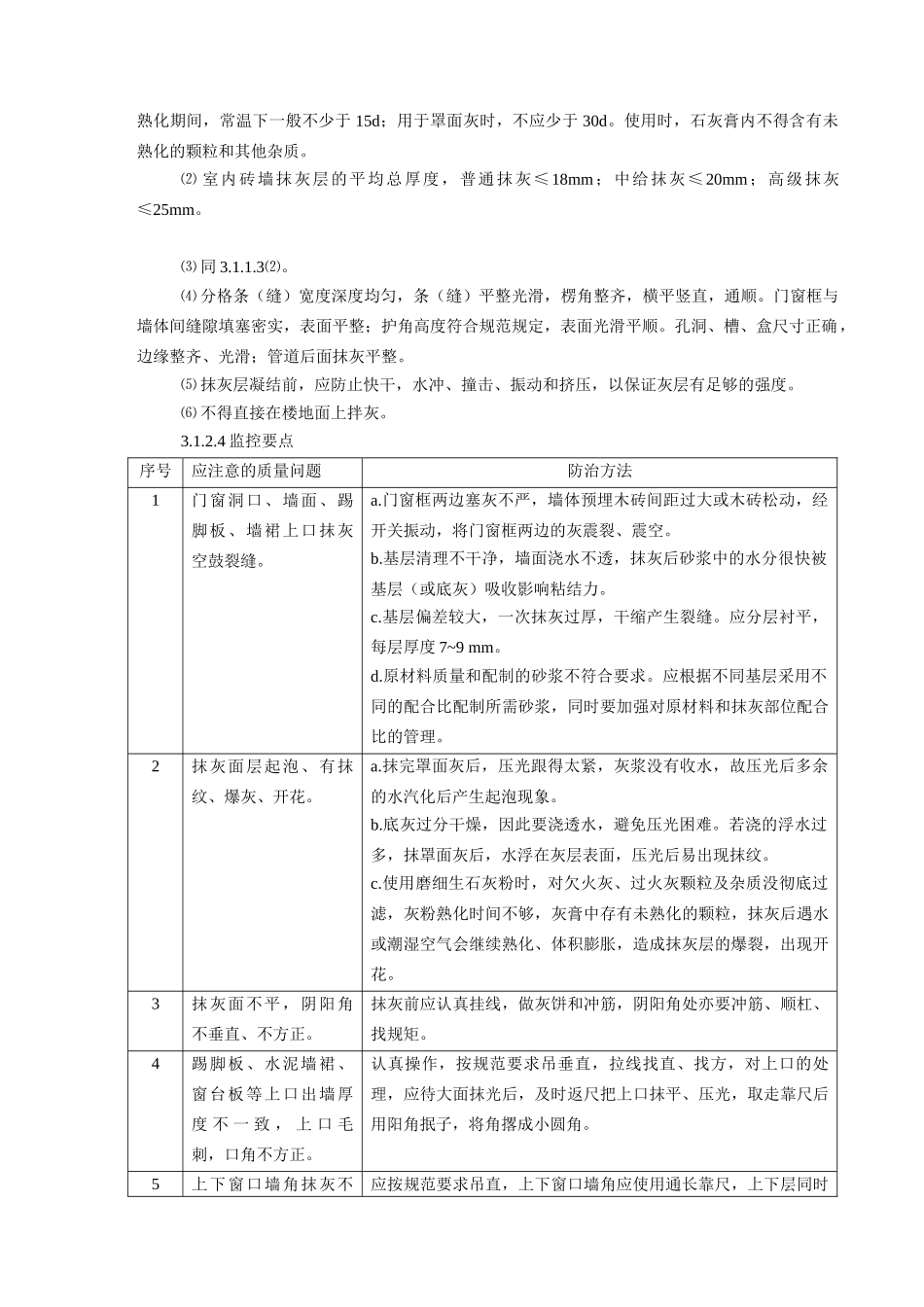 民盛商厦装饰工程监理细则_第3页