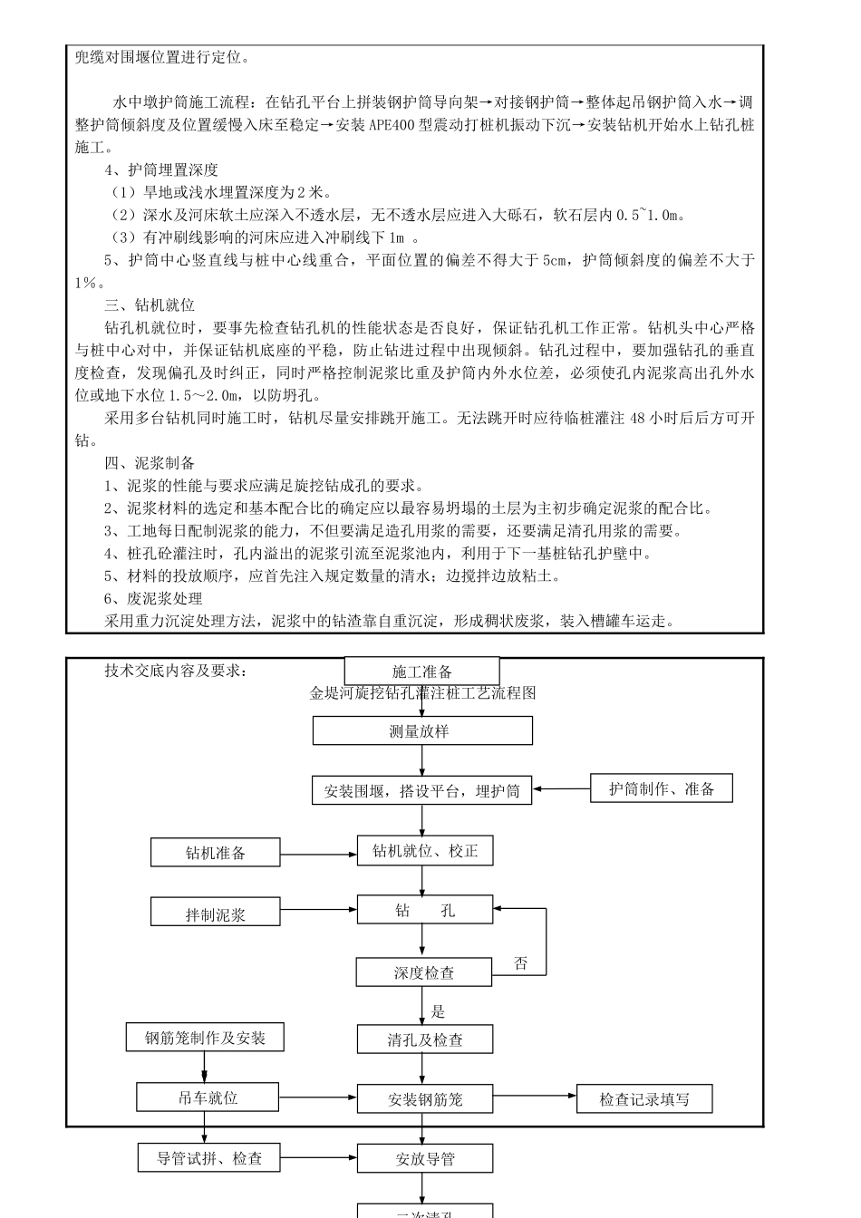 钻孔灌注桩施工技术交底书ccc_第2页