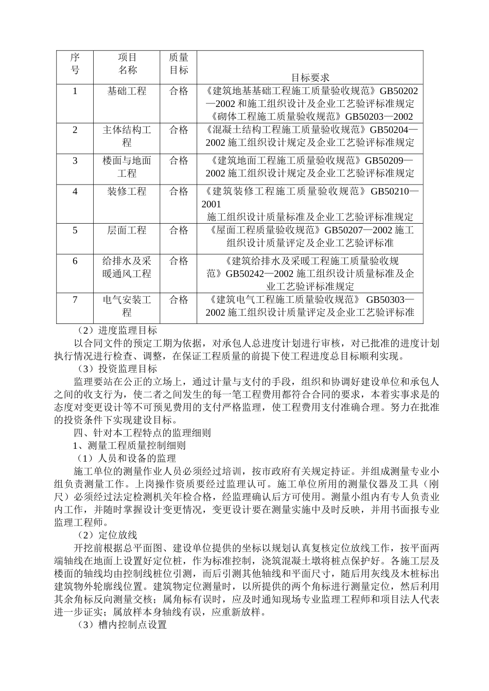 宿迁四季草堂置业有限公司二期工程监理实施细则（土建）_第3页