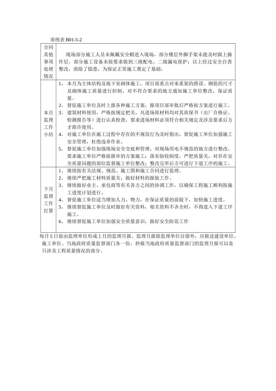 住宅小区工程监理月报_第3页