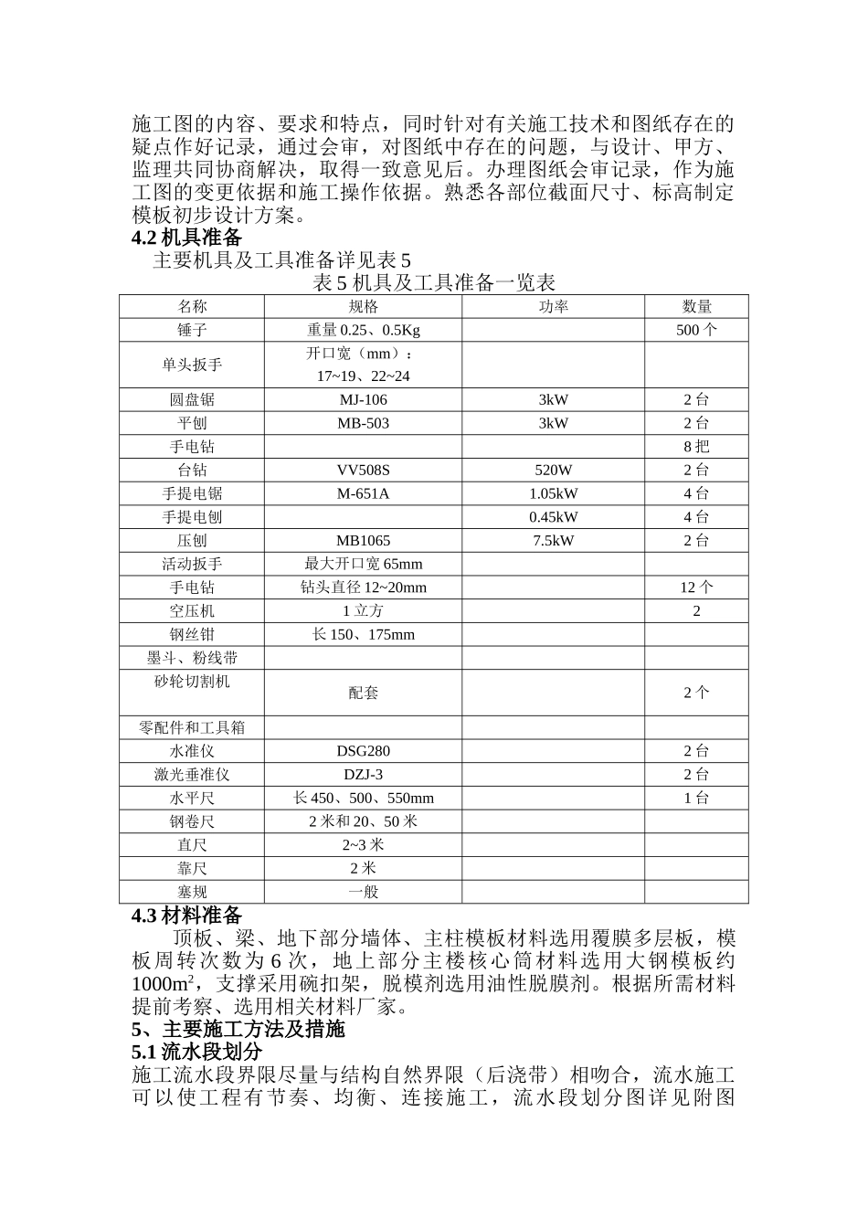 模板工程施工方案1_第3页