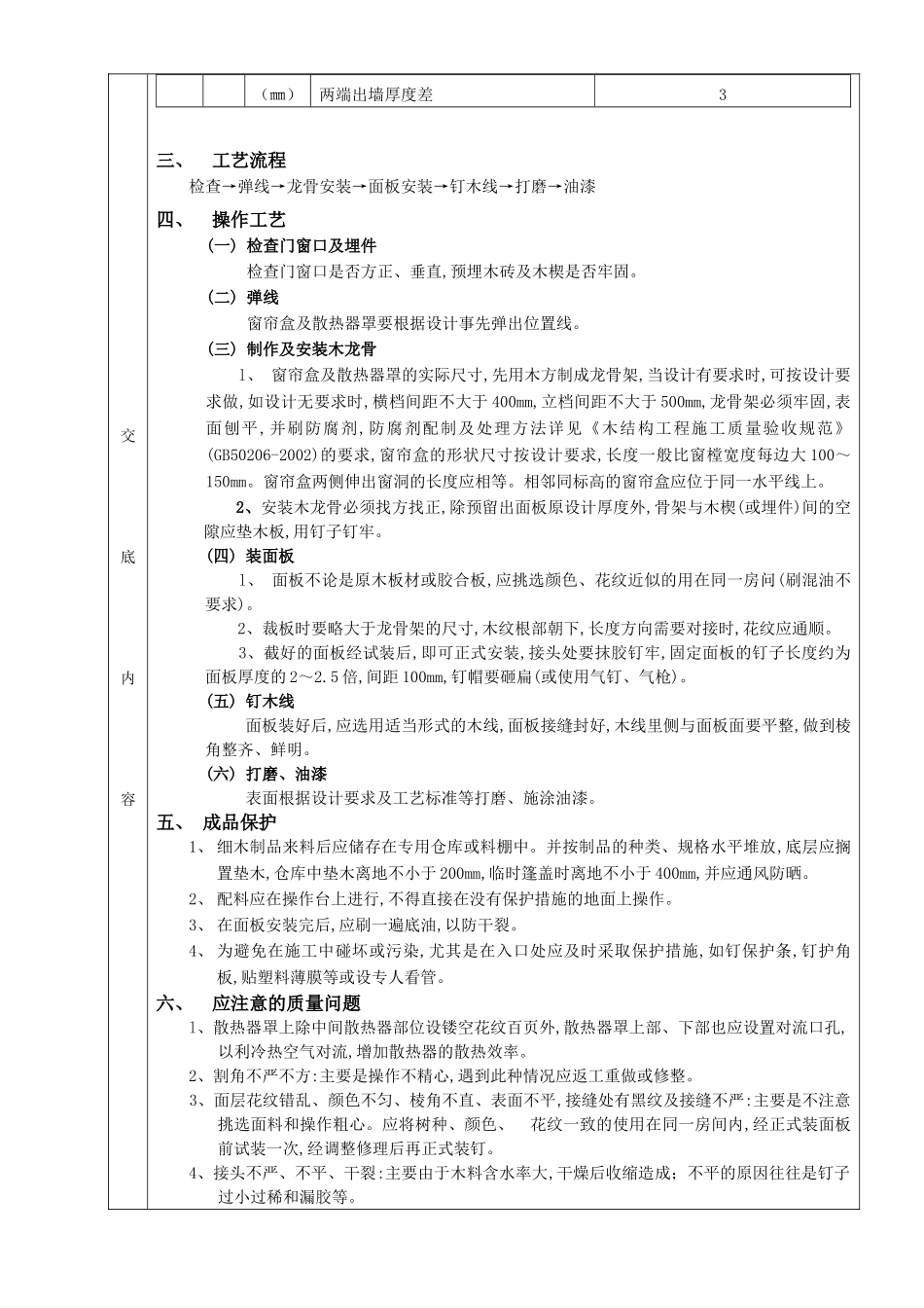 窗帘盒、窗台板和散热器罩工程技术交底_第2页