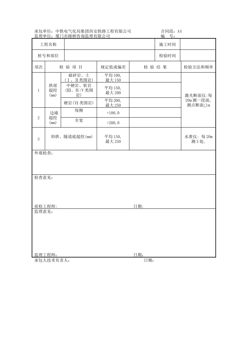 开挖支护工程-空表格_第2页